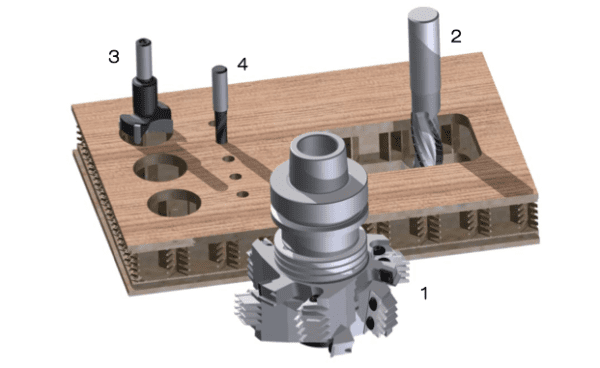 Cutting honeycomb panels