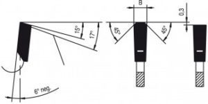 NEGATIVE HOOK NON-FERROUS SAW BLADE - Series 2085