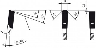 NEGATIVE HOOK NON-FERROUS SAW BLADE - Series 2085